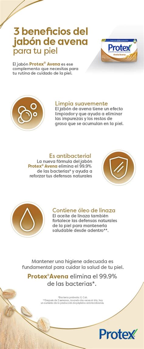 infografía sobre los beneficios de la avena en la piel