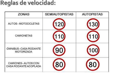 Infografía comparativa de las velocidades de atado según el diámetro y longitud de la salchicha.