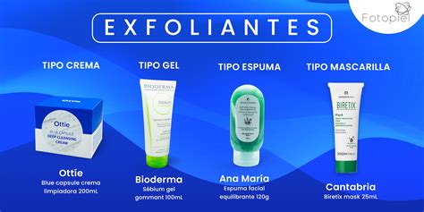 Esquema comparativo de exfoliantes: yogur vs. otros exfoliantes, destacando su suavidad para pieles sensibles