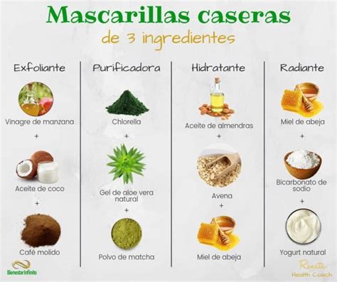 Collage de imágenes mostrando los ingredientes para las diferentes mascarillas caseras
