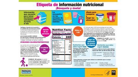 Infografía que explica el significado del %VD (Valor Diario) en las etiquetas de alimentos, destacando qué se considera 