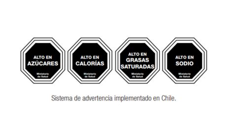 Ejemplo de diferentes sellos de advertencia en envases de alimentos (alto en sodio, alto en azúcares, etc.).