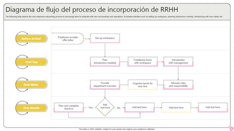 esquema del proceso de incorporación de Frontier® P en el suelo mediante rastraje