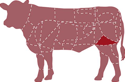 Corte de posta rosada cruda, mostrando su tonalidad y magreza