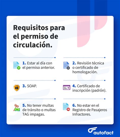 Infografía detallando las multas y consecuencias de no tener el permiso de circulación al día en Chile.