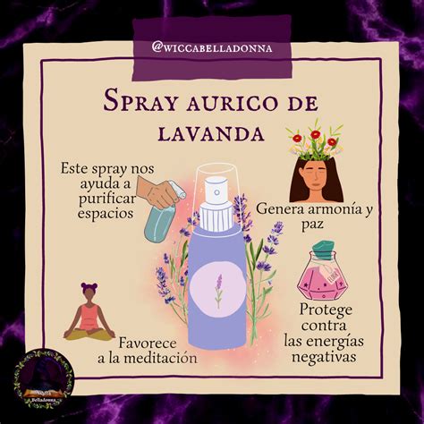 Infografía mostrando la mezcla de ingredientes para un spray de lavanda