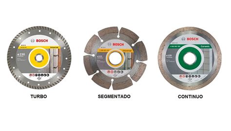 Diagrama mostrando los diferentes tipos de bordes en discos de diamante (continuo, segmentado, turbo)