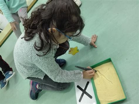 Esquema educativo que muestra una bandeja con sémola, tarjetas de letras y el movimiento del dedo trazando una forma.
