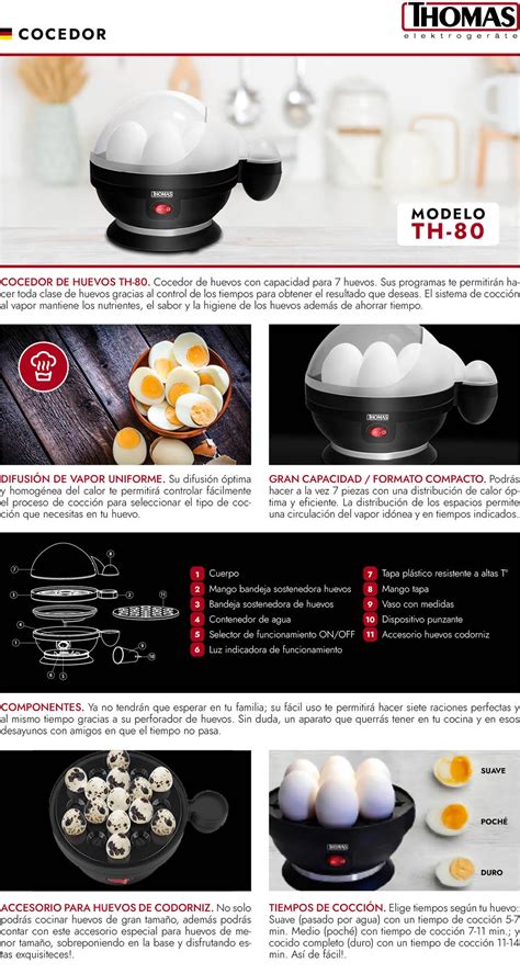 Ilustración de un cocedor de huevos y sus componentes