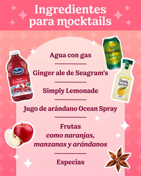 Infografía: Lista de ingredientes básicos para mocktails (frutas, hierbas, siropes y aguas carbonatadas)