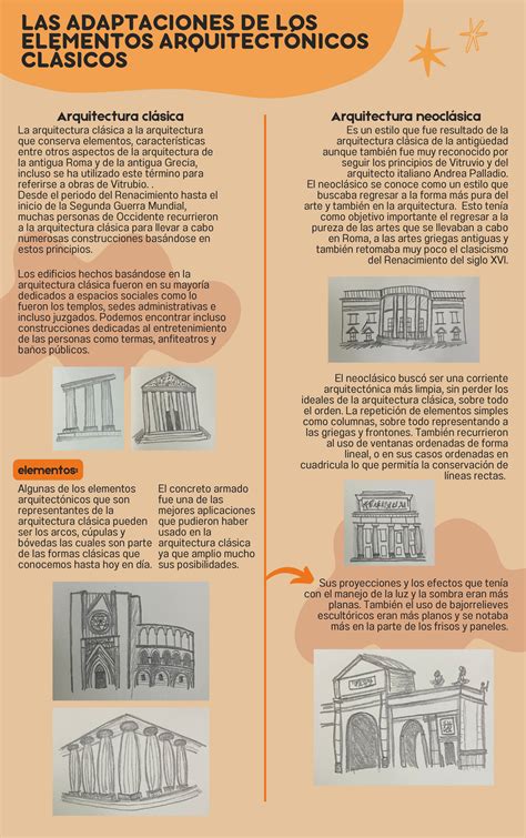 Infografía comparando elementos clásicos del merengue con innovaciones aportadas por artistas modernos como Luney Tunes y Mister Gi.