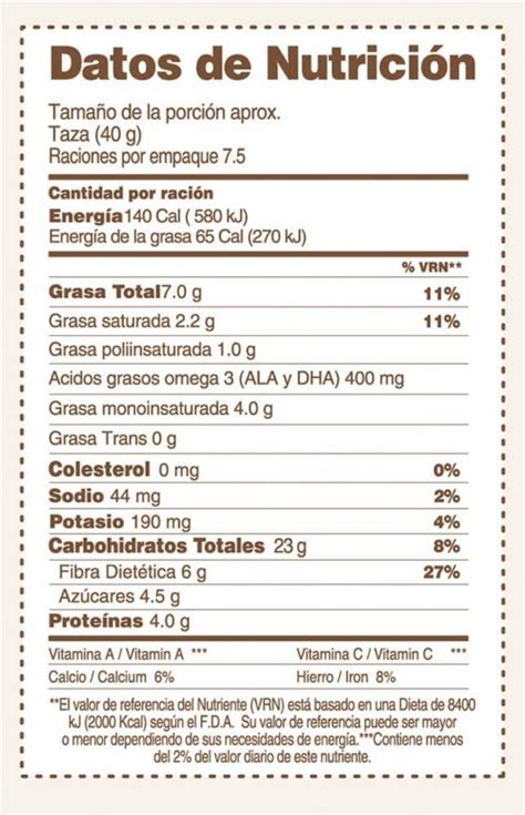 Tabla de información nutricional para arroz con leche por porción