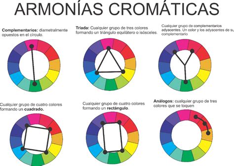 Infografía mostrando la rueda cromática con las armonías de color recomendadas para el frambuesa.