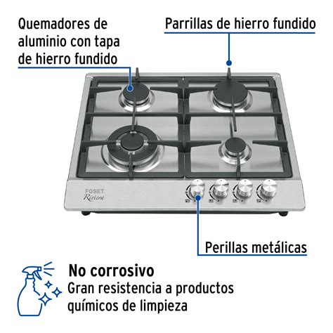 Esquema de una parrilla de gas con zonas de limpieza marcadas
