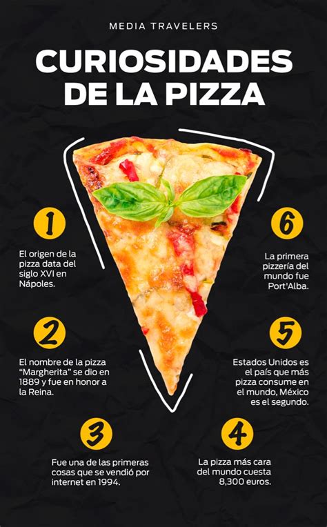 Infografía con consejos para la correcta conservación de la pizza.