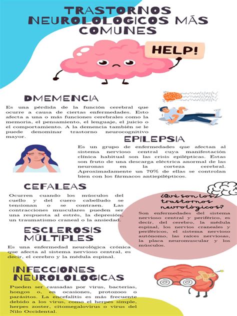 Infografía comparativa: síntomas de avería según el componente fallido