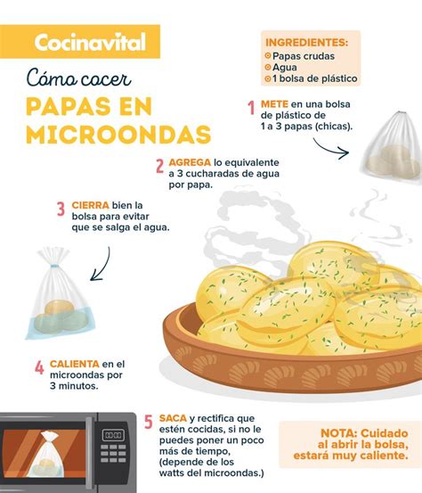 Infografía: pasos para cocinar papas perfectamente para ensalada