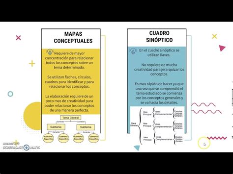 esquema comparativo que muestra la diferencia calórica entre un sándwich con mantequilla/huevo frito y una versión saludable a la plancha