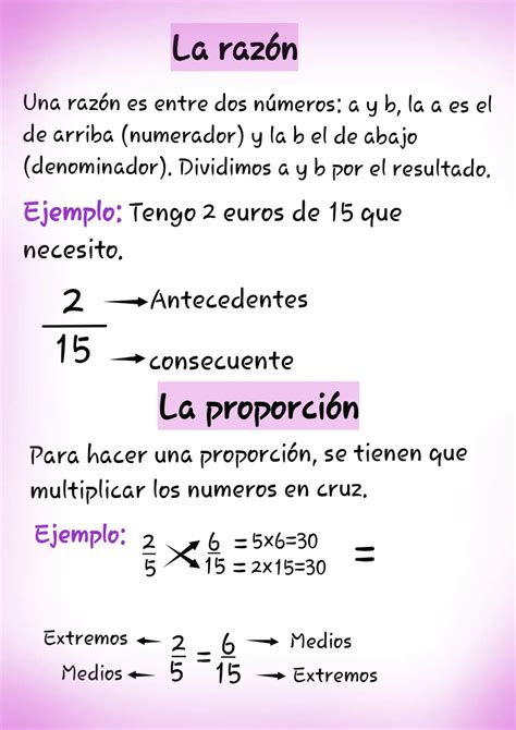 Infografía detallando la proporción de avellanas y copos de maíz en el chocolate Ritter Sport Sahne Nuss.