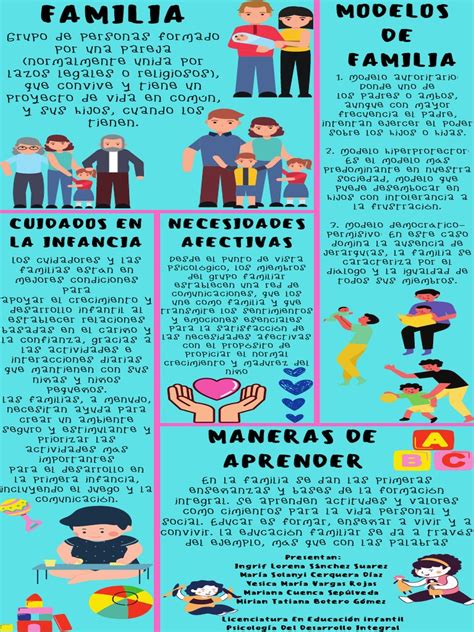 Infografía sobre la familia Mercader en Machos