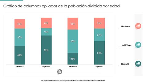 Gráfico de barras mostrando la distribución de la población carcelaria por provincia en Ecuador.