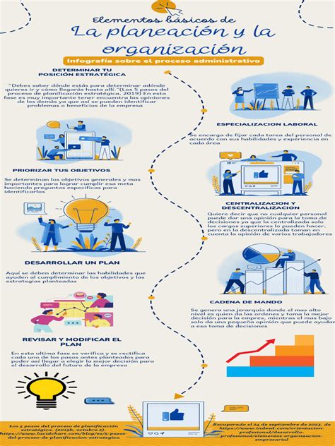 infografía sobre los elementos básicos para montar un cake balloon sobre un pastel: globos pequeños, varillas de soporte y puntos de pegamento