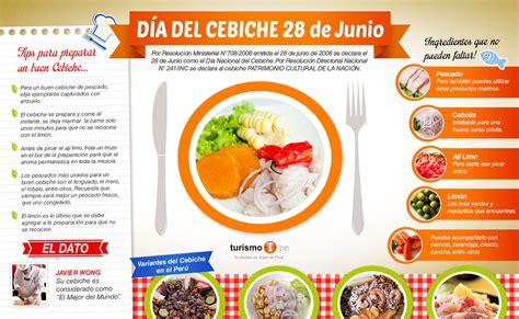 Infografía comparativa de opiniones sobre la calidad del sushi y el ceviche en Sushi San Pablo con Maturana