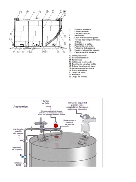 Componentes internos de un tanque de fermentación, incluyendo termómetro y válvulas