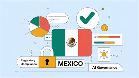 Esquema visual del marco regulatorio de aditivos alimentarios en la UE, mostrando la interconexión entre reglamentos y anexos