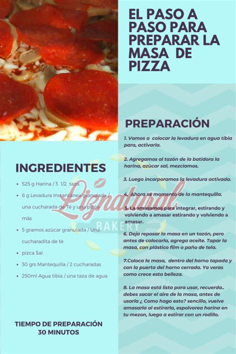 Esquema de los ingredientes principales para la masa de pizza