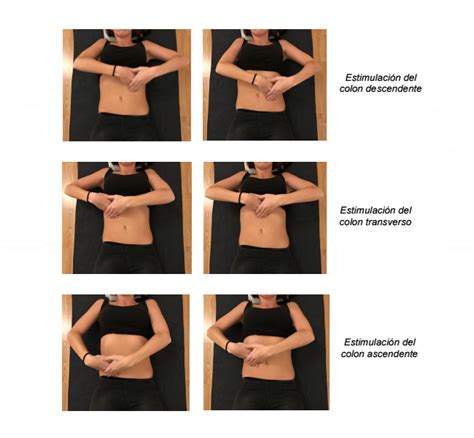 Diagrama de masaje abdominal para aliviar la hinchazón