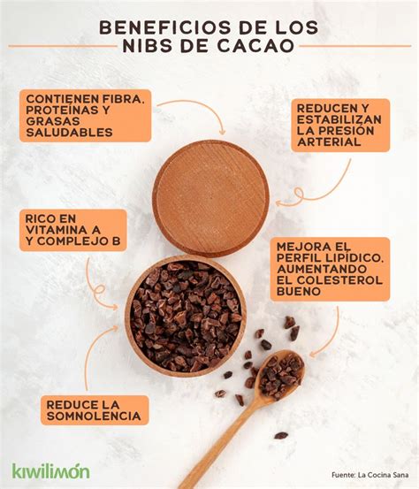 Ilustración de diversas recetas saludables que incluyen cacao.