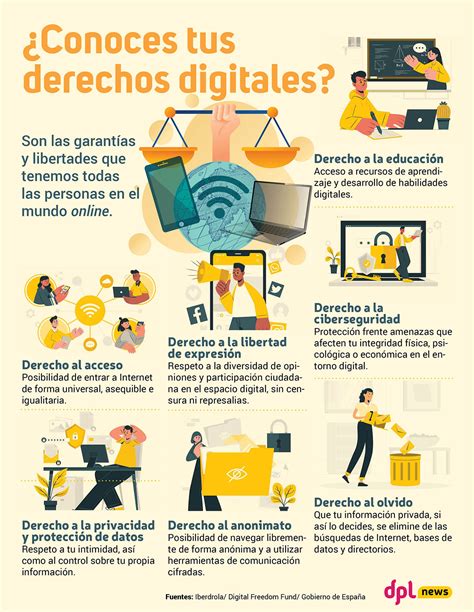 Infografía sobre los rastros digitales y hallazgos en el celular de la sospechosa