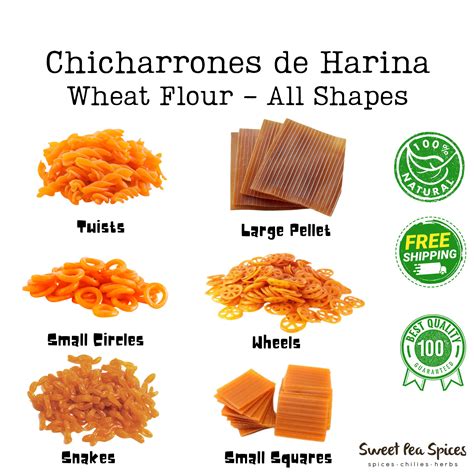 Esquema de diferentes tipos de chicharrones y sus ingredientes principales (cerdo, pescado, pavo, etc.)