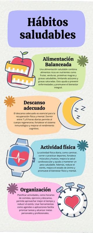 Infografía comparativa sobre los hábitos de vida saludables y la transformación física de Christophe Krywonis