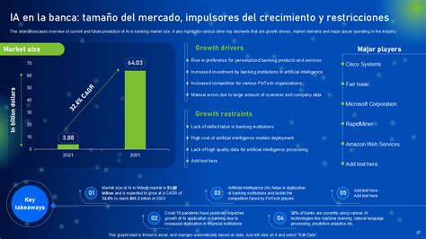 Infografía: Factores impulsores del crecimiento del mercado de hongos