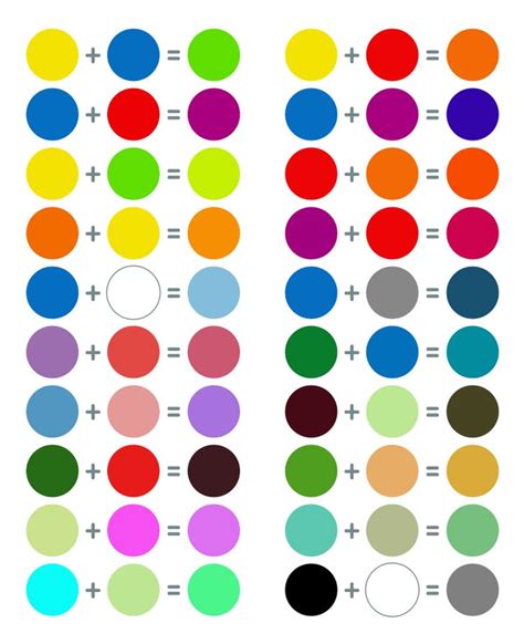 Esquema visual que explica cómo la mezcla de colores puros con blanco genera la gama de tonos pastel.