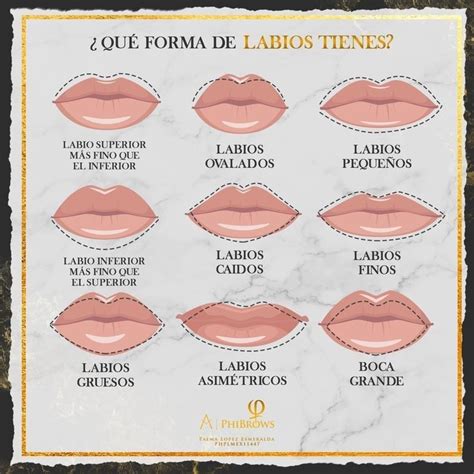 Representación gráfica de labios con una grieta, simbolizando mentiras.