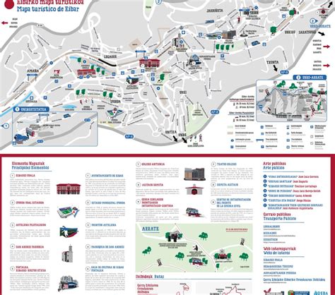 Mapa de Eibar con puntos de interés gastronómico