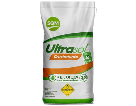 Esquema de las líneas de soluciones nutricionales: Ultrasol (fertirrigación), Qrop (suelo), Speedfol (foliar) y Allganic (orgánicos).