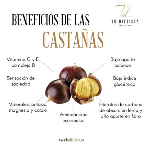 Infografía: Beneficios de las castañas para la salud