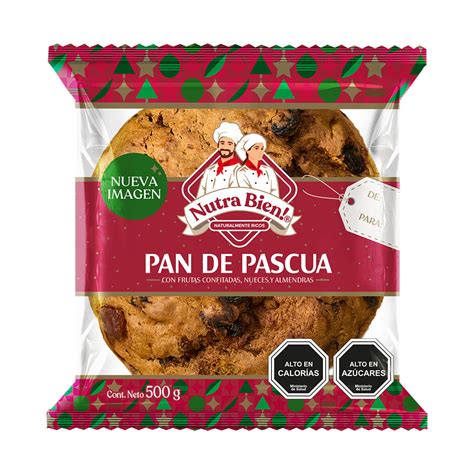 Infografía con los ingredientes clave del pan de pascua chileno: frutas confitadas, nueces, pasas, ron, miel y especias