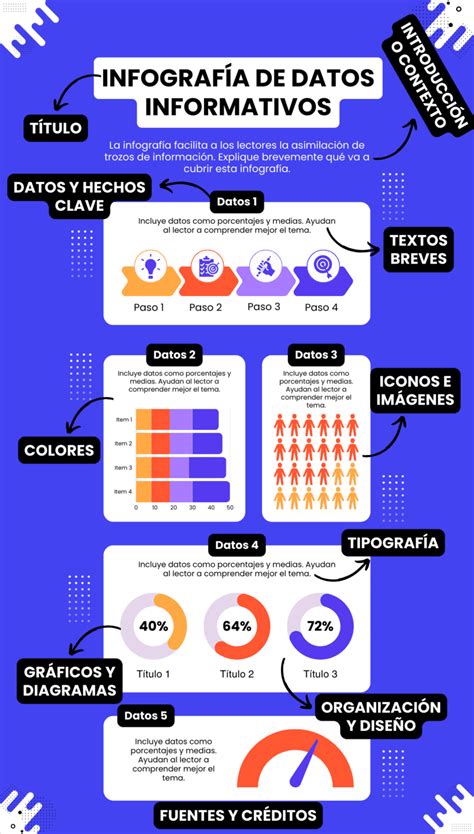 Infografía que muestra los elementos clave de un logo de pizzería: tipografía, paleta de colores y simbolismo gastronómico.