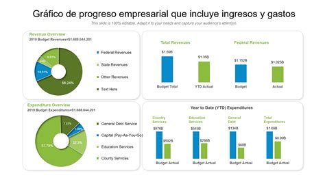 infografía comparando ingresos y gastos de dos vendedores de sopaipillas