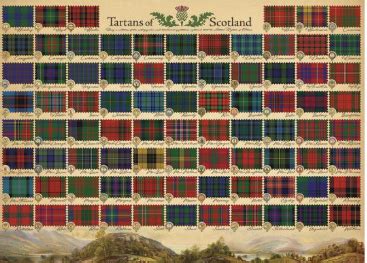 Mapa antiguo mostrando la distribución de clanes escoceses y sus respectivos tartanes