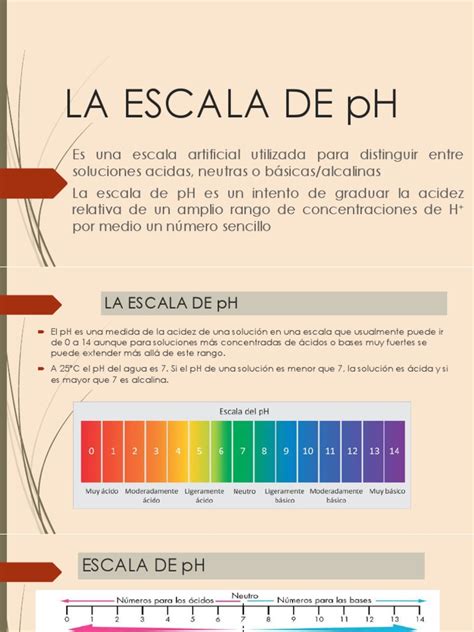 esquema de la escala de pH