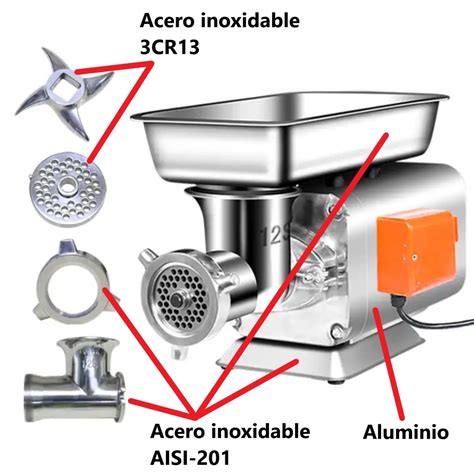 Esquema de las partes principales de una moledora de carne