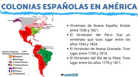 Mapa de la colonización española en América
