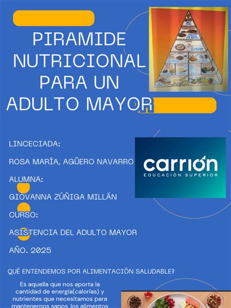 Infografía sobre la pirámide nutricional adaptada para adultos mayores, resaltando proteínas, fibras y grasas saludables