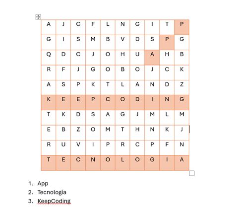 Diagrama explicativo del algoritmo de colocación de palabras en una sopa de letras